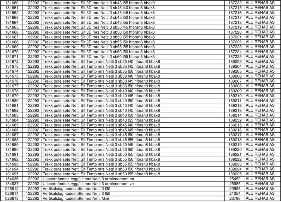 181664 122292 Trekk pute sete Netti Sit 3D mrs Netti 3 sb45 l55 hforan8 hbak8 187218 ALU REHAB AS 181665 122292 Trekk pute sete Netti Sit 3D mrs Netti 3 sb50 l45 hforan8 hbak8 187219 ALU REHAB AS