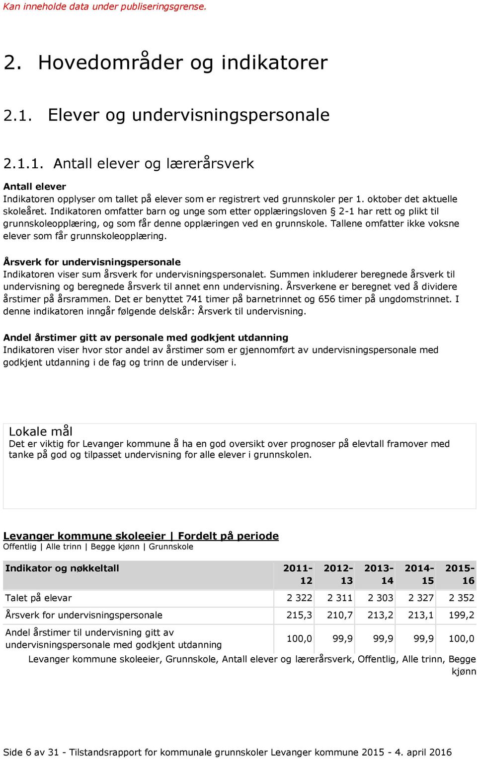 Tallene omfatter ikke voksne elever som får grunnskoleopplæring. Årsverk for undervisningspersonale Indikatoren viser sum årsverk for undervisningspersonalet.