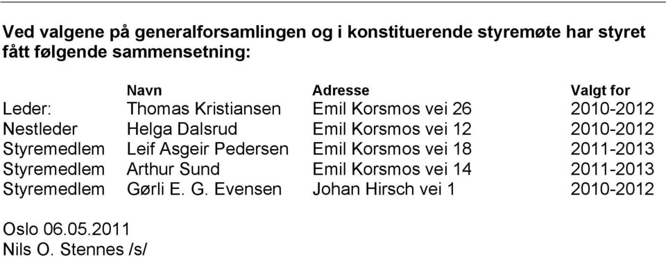 vei 12 2010-2012 Styremedlem Leif Asgeir Pedersen Emil Korsmos vei 18 2011-2013 Styremedlem Arthur Sund Emil