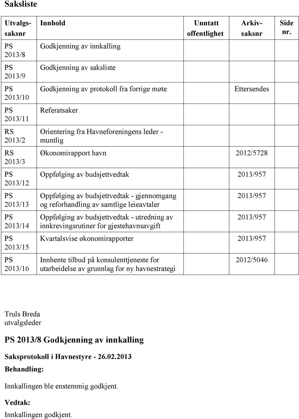 Oppfølging av budsjettvedtak - gjennomgang og reforhandling av samtlige leieavtaler Oppfølging av budsjettvedtak - utredning av innkrevingsrutiner for gjestehavnsavgift 2013/957 2013/957 Kvartalsvise