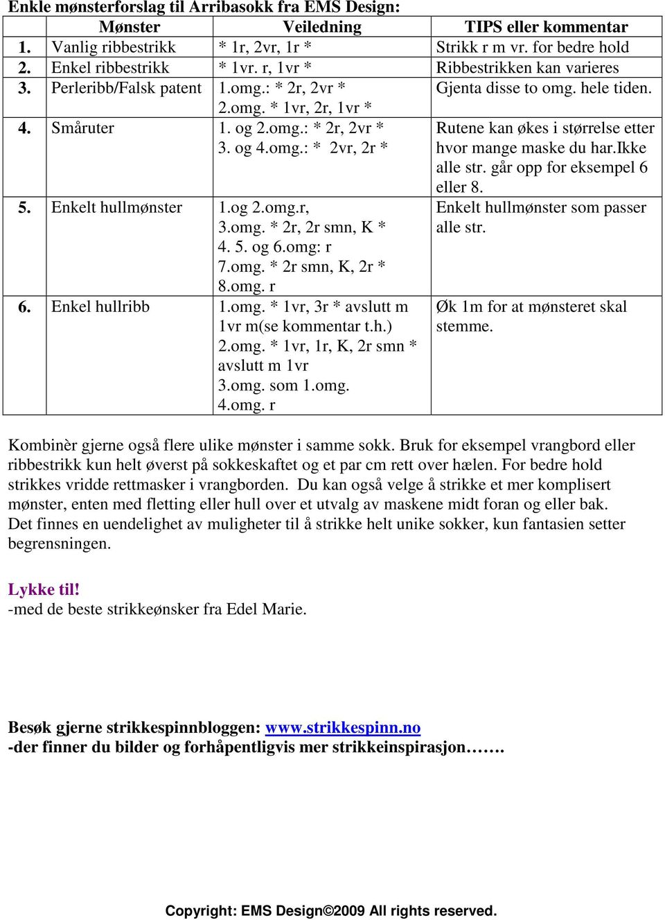 Enkelt hullmønster 1.og 2.omg.r, 3.omg. * 2r, 2r smn, K * 4. 5. og 6.omg: r 7.omg. * 2r smn, K, 2r * 8.omg. r 6. Enkel hullribb 1.omg. * 1vr, 3r * avslutt m 1vr m(se kommentar t.h.) 2.omg. * 1vr, 1r, K, 2r smn * avslutt m 1vr 3.