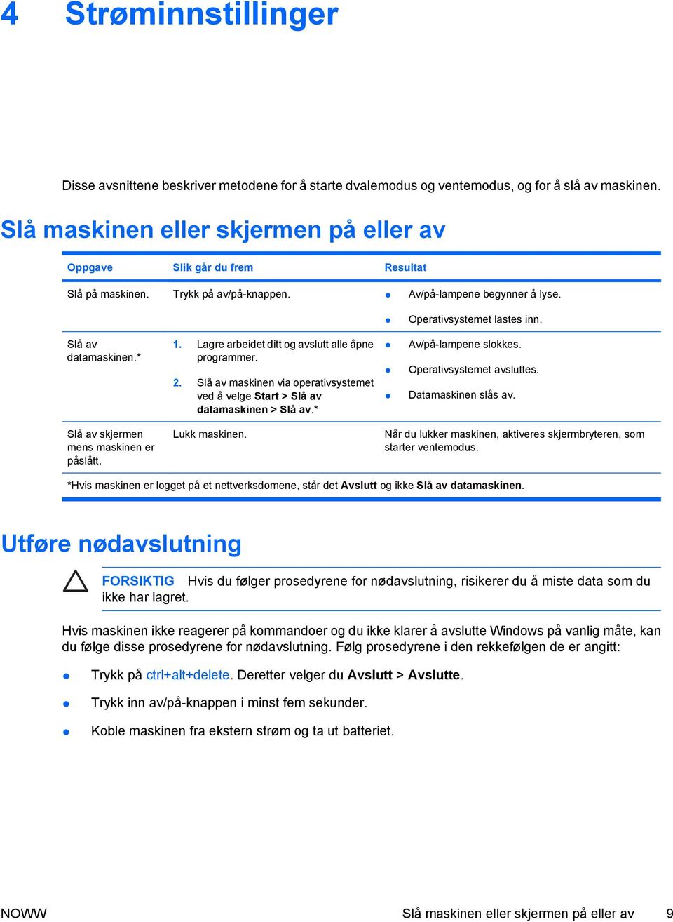 Lagre arbeidet ditt og avslutt alle åpne programmer. 2. Slå av maskinen via operativsystemet ved å velge Start > Slå av datamaskinen > Slå av.* Av/på-lampene slokkes. Operativsystemet avsluttes.