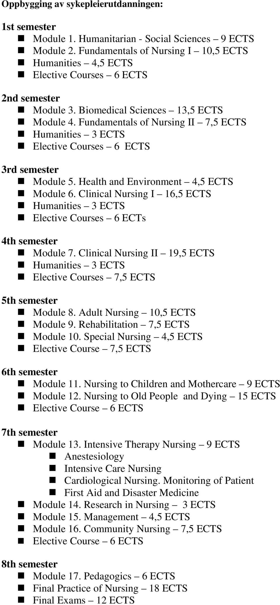 Fundamentals of Nursing II 7,5 ECTS Humanities 3 ECTS Elective Courses 6 ECTS 3rd semester Module 5. Health and Environment 4,5 ECTS Module 6.