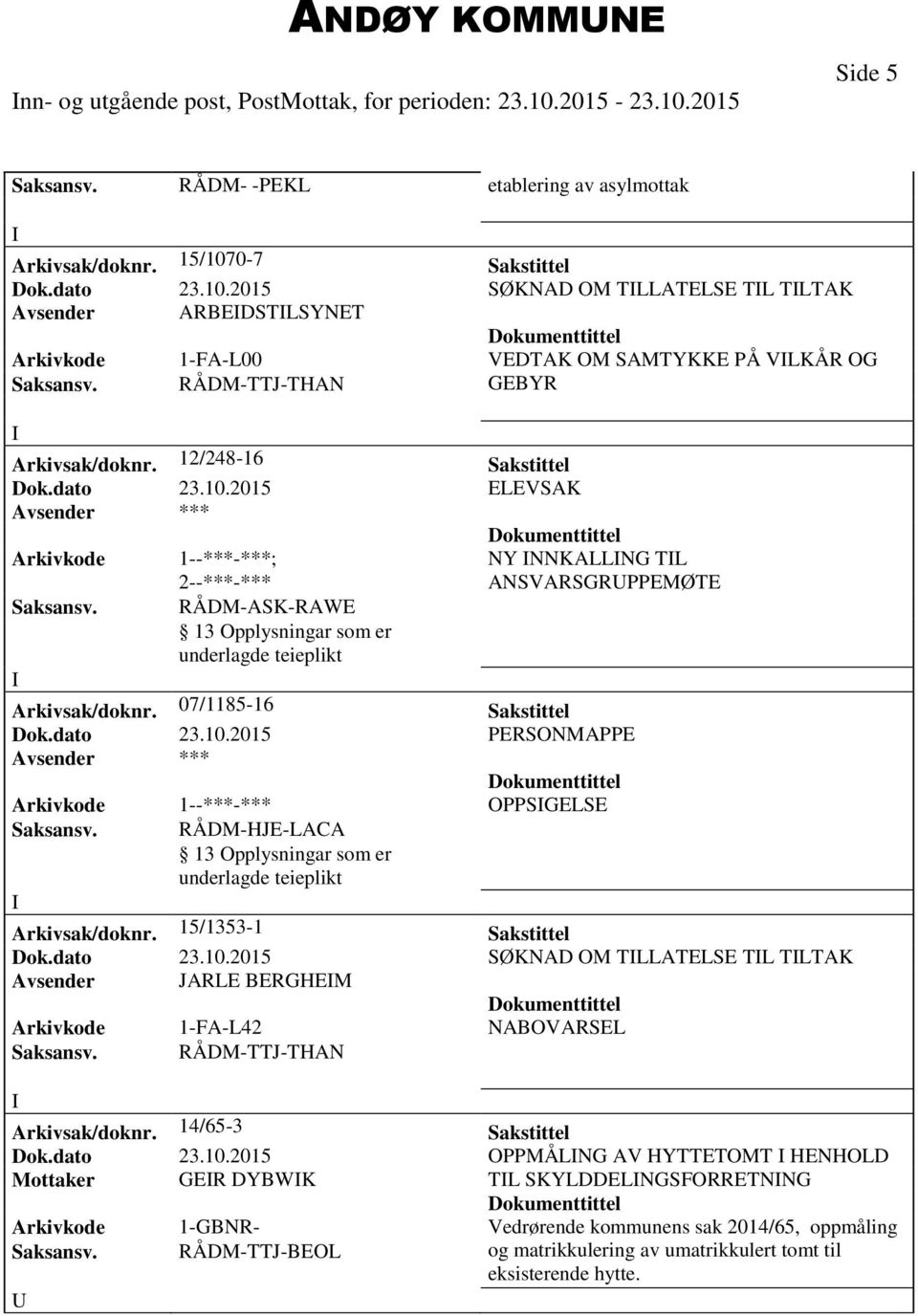 2015 SØKNAD OM TLLATELSE TL TLTAK Avsender JARLE BERGHEM Arkivkode 1-FA-L42 NABOVARSEL Arkivsak/doknr. 14/65-3 Sakstittel Dok.dato 23.10.