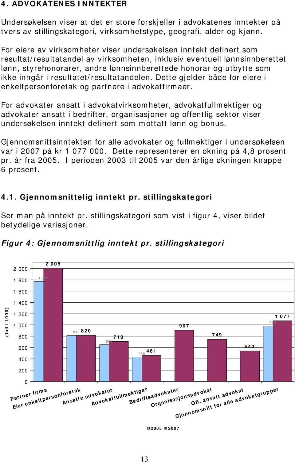 utbytte som ikke inngår i resultatet/resultatandelen. Dette gjelder både for eiere i enkeltpersonforetak og partnere i advokatfirmaer.