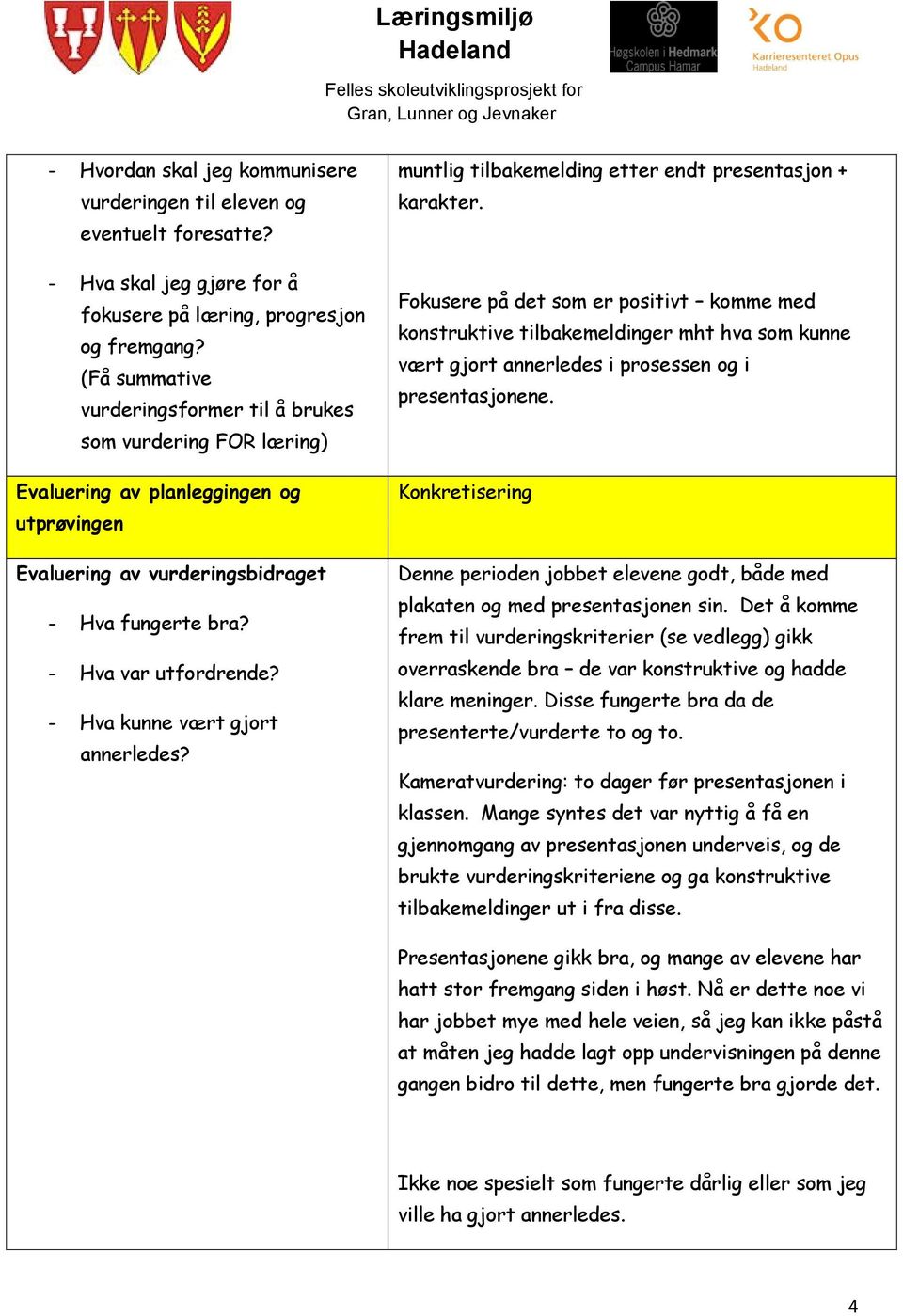 - Hva kunne vært gjort annerledes? muntlig tilbakemelding etter endt presentasjon + karakter.