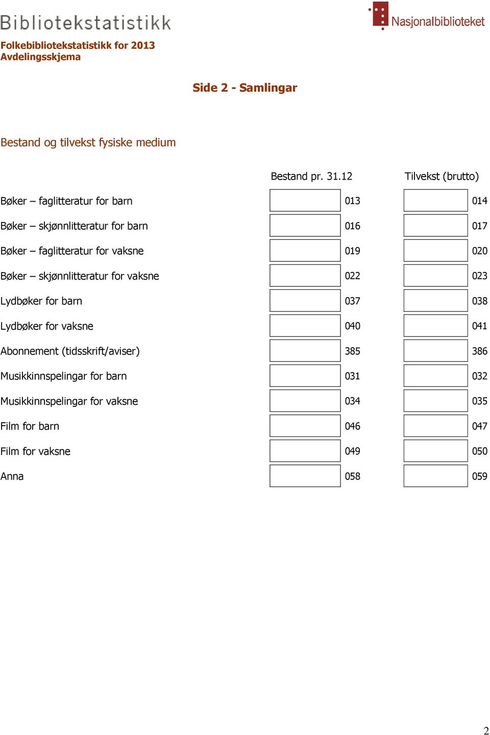 for vaksne 019 020 Bøker skjønnlitteratur for vaksne 022 023 Lydbøker for barn 037 038 Lydbøker for vaksne 040 041