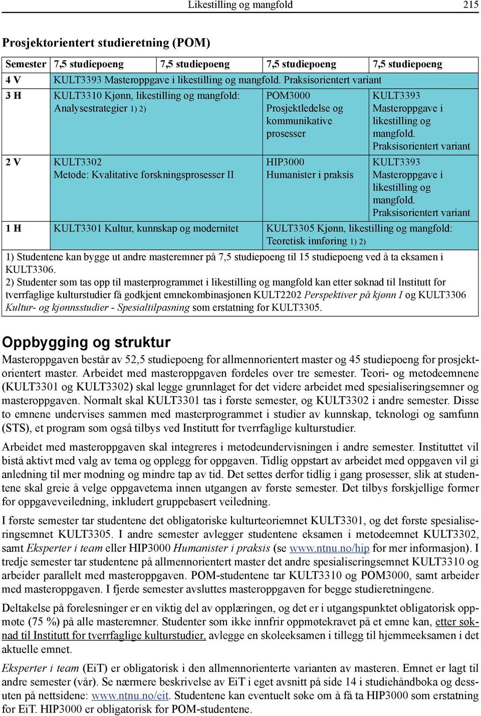 prosesser HIP3000 Humanister i praksis KULT3393 Masteroppgave i likestilling og mangfold. Praksisorientert variant KULT3393 Masteroppgave i likestilling og mangfold.