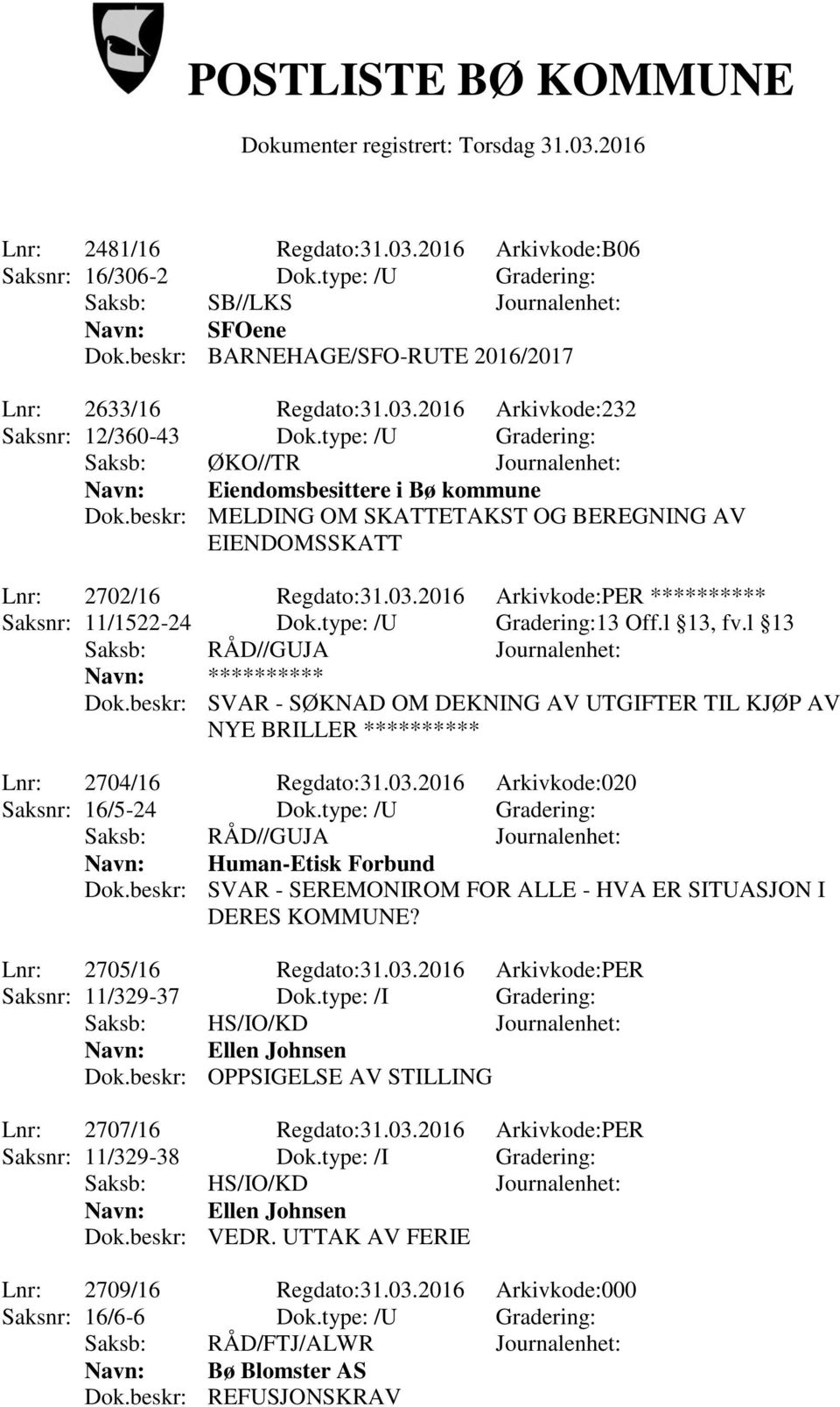 2016 Arkivkode:PER ********** Saksnr: 11/1522-24 Dok.type: /U Gradering:13 Off.l 13, fv.l 13 Saksb: RÅD//GUJA Journalenhet: Navn: ********** Dok.