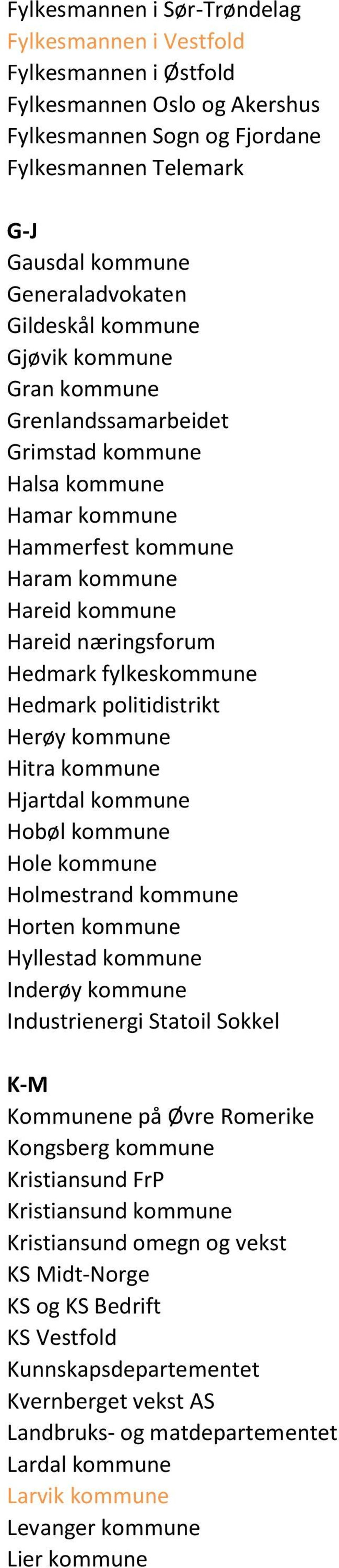 fylkeskommune Hedmark politidistrikt Herøy kommune Hitra kommune Hjartdal kommune Hobøl kommune Hole kommune Holmestrand kommune Horten kommune Hyllestad kommune Inderøy kommune Industrienergi