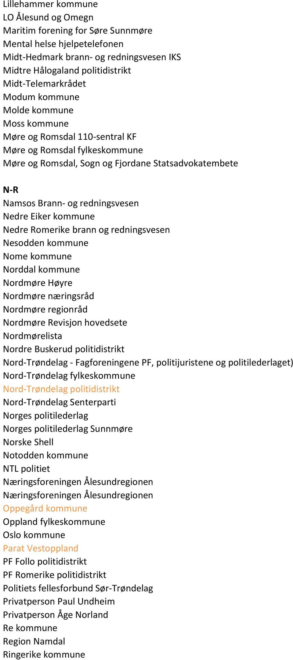 Eiker kommune Nedre Romerike brann og redningsvesen Nesodden kommune Nome kommune Norddal kommune Nordmøre Høyre Nordmøre næringsråd Nordmøre regionråd Nordmøre Revisjon hovedsete Nordmørelista