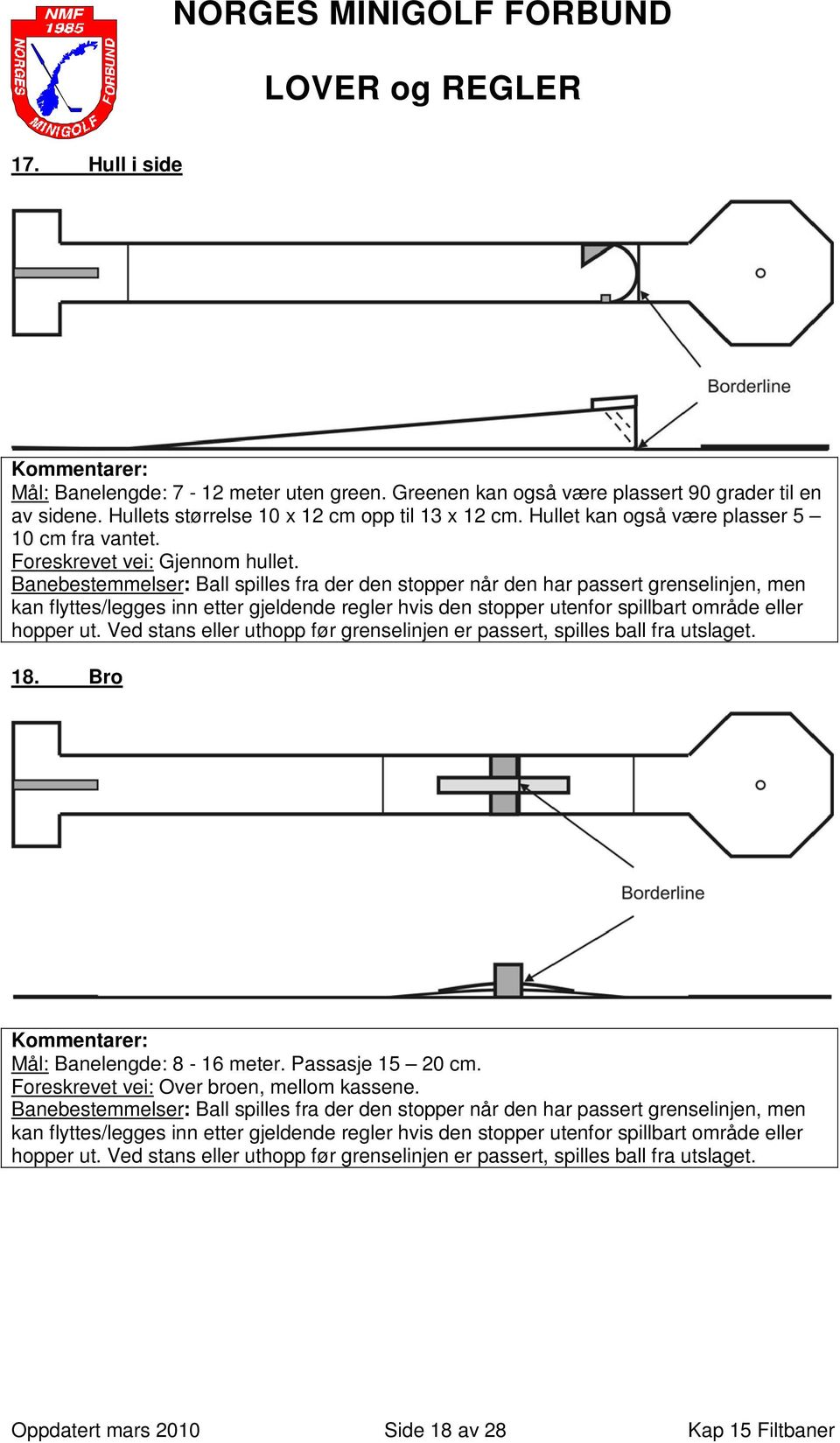 Ved stans eller uthopp før grenselinjen er passert, spilles ball fra utslaget. 18. Bro Mål: Banelengde: 8-16 meter. Passasje 15 20 cm.