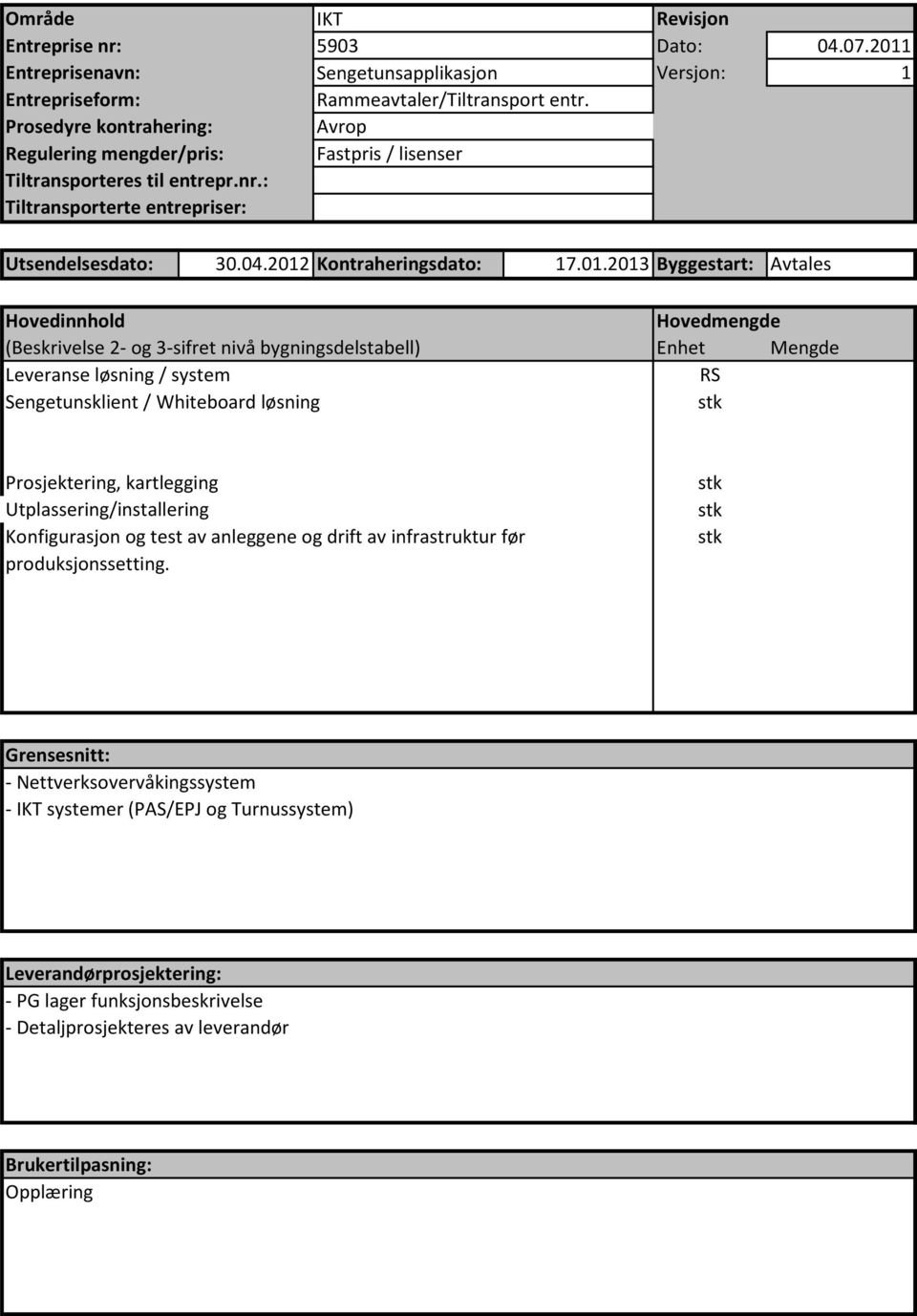 Kontraheringsdato: 17.01.