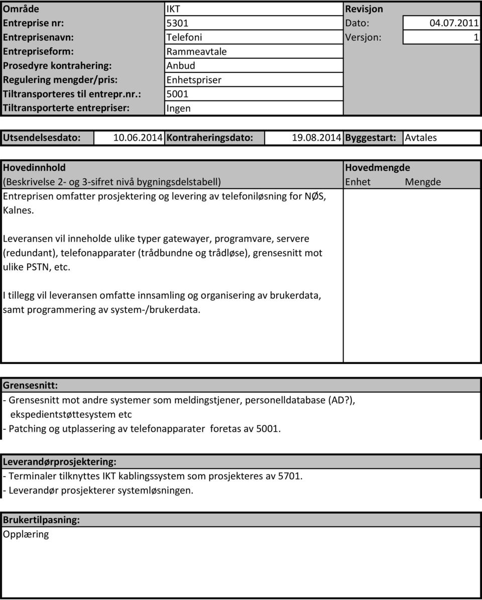 Leveransen vil inneholde ulike typer gatewayer, programvare, servere (redundant), telefonapparater (trådbundne og trådløse), grensesnitt mot ulike PSTN, etc.