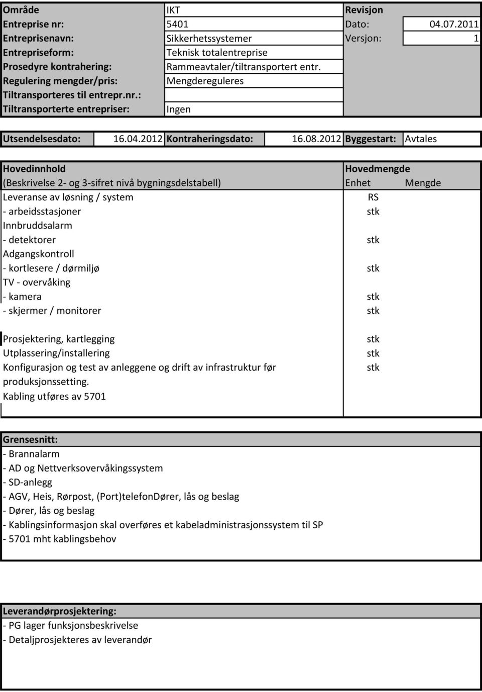 Prosjektering, kartlegging Utplassering/installering Konfigurasjon og test av anleggene og drift av infrastruktur før produksjonssetting.