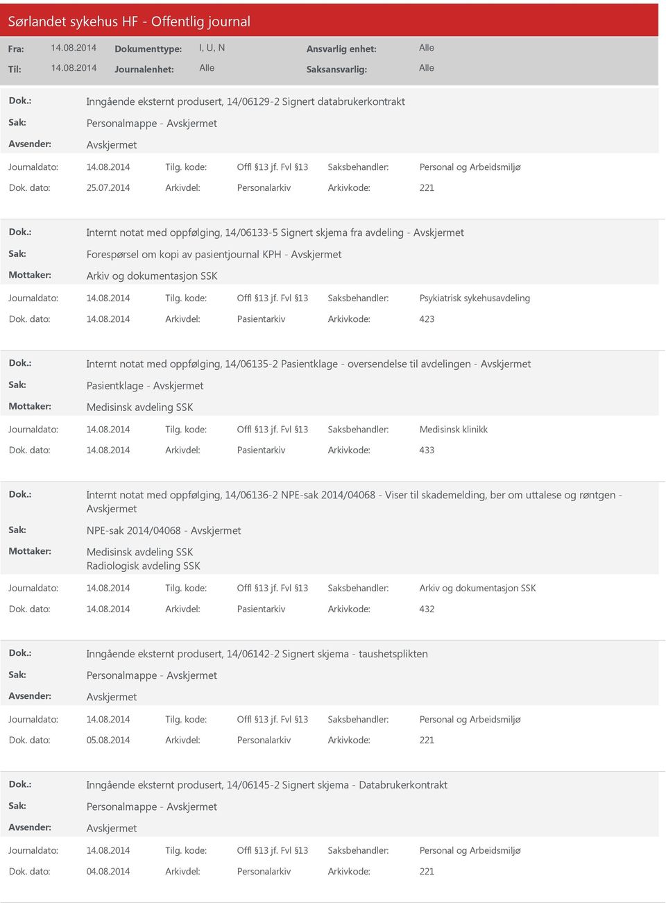 dato: Arkivdel: Pasientarkiv Arkivkode: 423 Internt notat med oppfølging, 14/06135-2 Pasientklage - oversendelse til avdelingen - Pasientklage - Medisinsk avdeling SSK Medisinsk klinikk Dok.