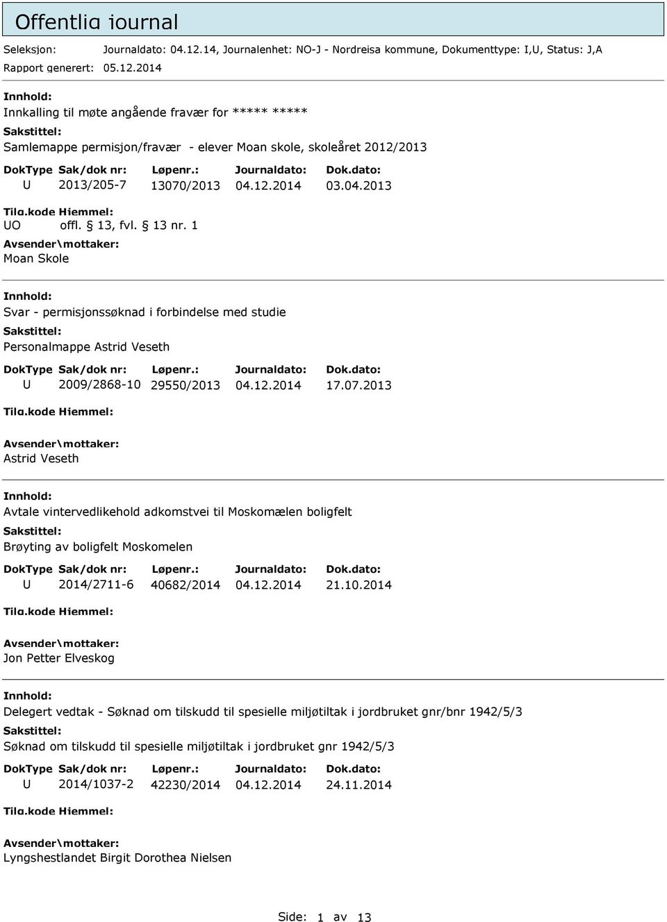 2014 nnkalling til møte angående fravær for ***** ***** Samlemappe permisjon/fravær - elever Moan skole, skoleåret 2012/2013 O 2013/205-7 13070/2013 Moan Skole 03.04.