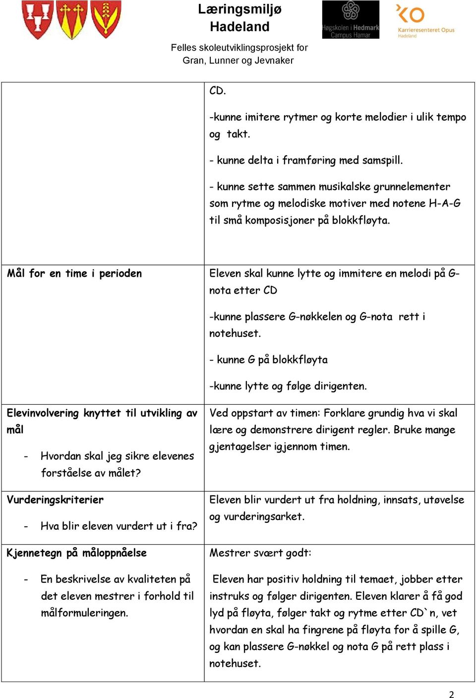 Mål for en time i perioden Eleven skal kunne lytte og immitere en melodi på G- nota etter CD -kunne plassere G-nøkkelen og G-nota rett i notehuset.