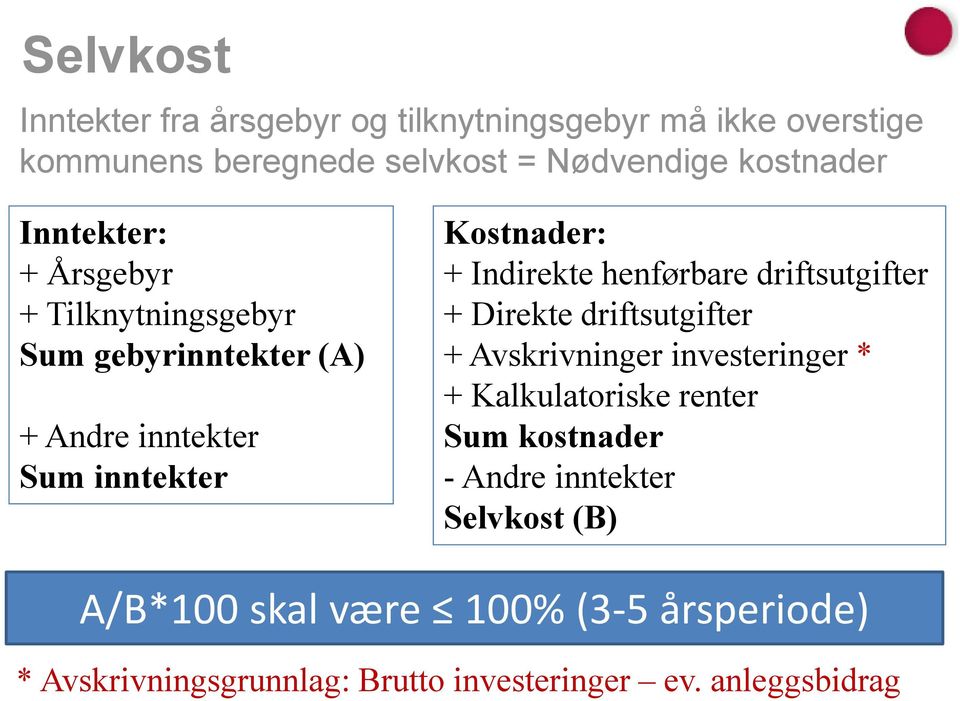 henførbare driftsutgifter + Direkte driftsutgifter + Avskrivninger investeringer * + Kalkulatoriske renter Sum kostnader -