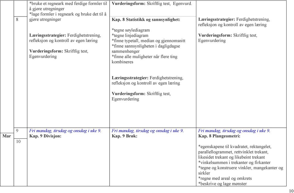 kombineres Mar 9 Fri mandag, tirsdag og onsdag i uke 9. Kap.