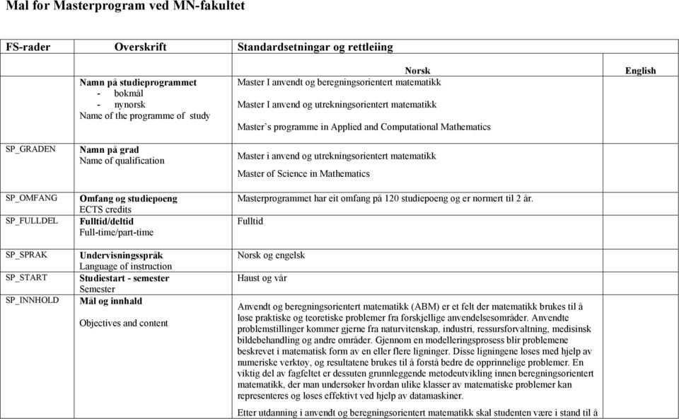 SP_INNHOLD Namn på grad Name of qualification Omfang og studiepoeng ECTS credits Fulltid/deltid Full-time/part-time Undervisningsspråk Language of instruction Studiestart - semester Semester Mål og