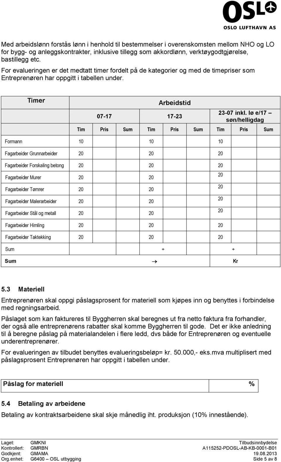 lø e/17 søn/helligdag Tim Pris Sum Tim Pris Sum Tim Pris Sum Formann 10 10 10 Fagarbeider Grunnarbeider Fagarbeider Forskaling betong Fagarbeider Murer Fagarbeider Tømrer Fagarbeider Malerarbeider