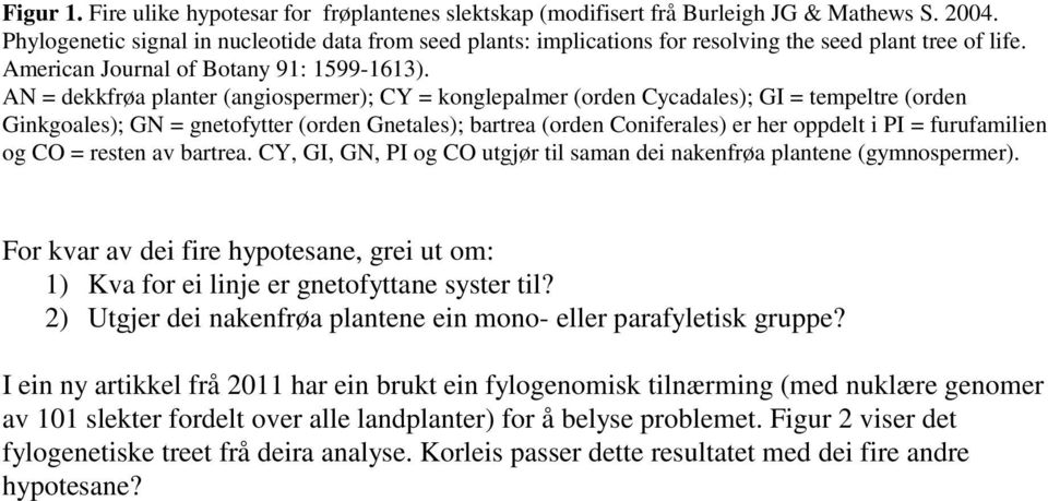 AN = dekkfrøa planter (angiospermer); CY = konglepalmer (orden Cycadales); GI = tempeltre (orden Ginkgoales); GN = gnetofytter (orden Gnetales); bartrea (orden Coniferales) er her oppdelt i PI =