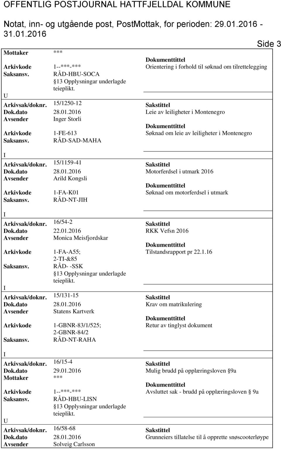 RÅD-NT-JH Arkivsak/doknr. 16/54-2 Sakstittel Dok.dato 22.01.2016 RKK Vefsn 2016 Avsender Monica Meisfjordskar Arkivkode 1-FA-A55; Tilstandsrapport pr 22.1.16 2-T-&85 Saksansv.