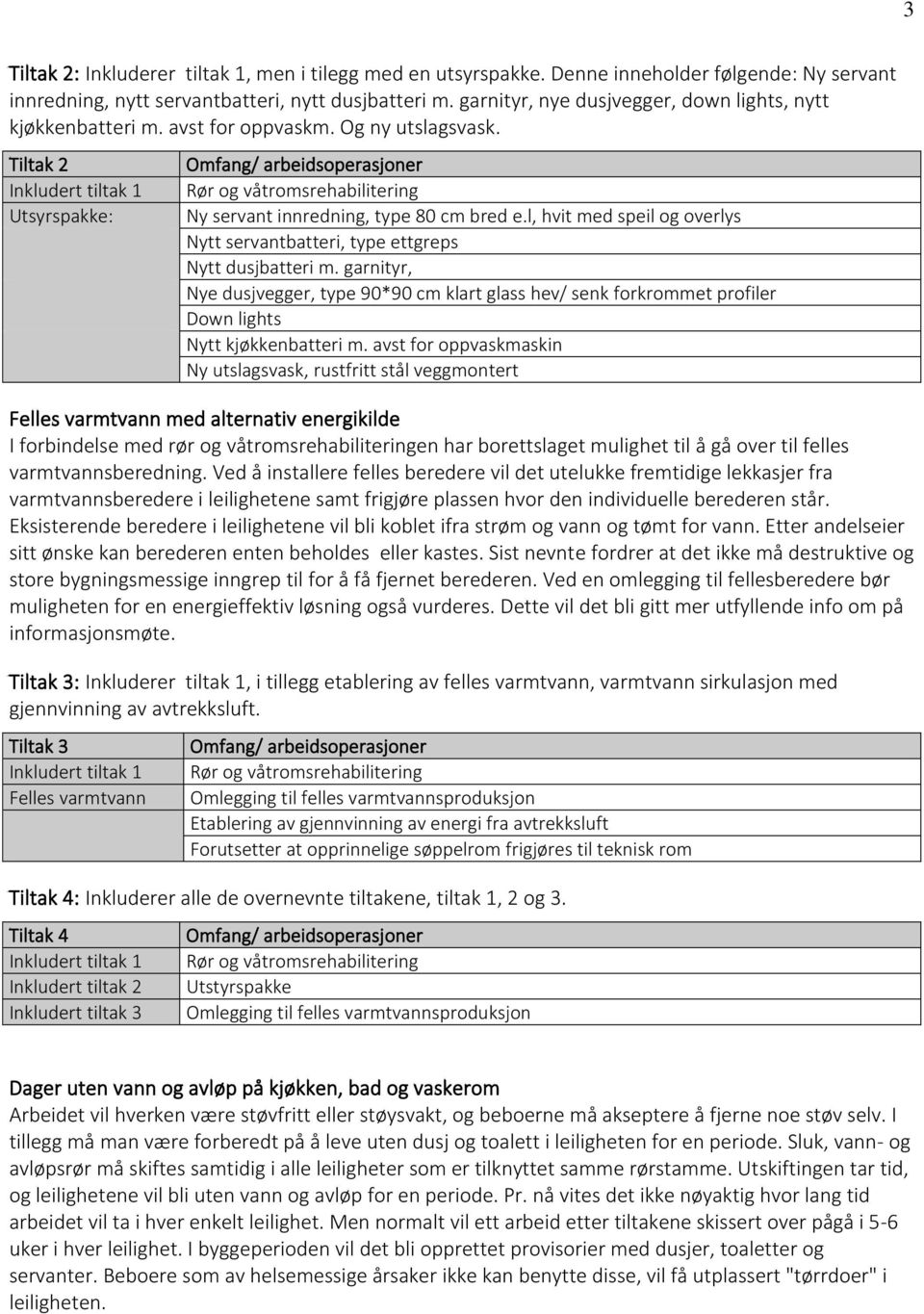 Tiltak 2 nkludert tiltak 1 Utsyrspakke: Rør og våtromsrehabilitering Ny servant innredning, type 80 cm bred e.l, hvit med speil og overlys Nytt servantbatteri, type ettgreps Nytt dusjbatteri m.