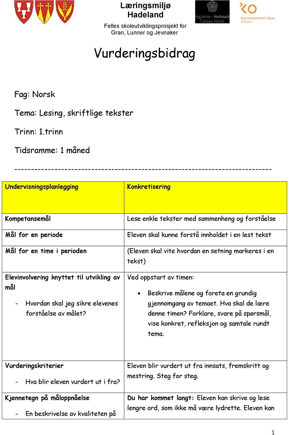 perioden Elevinvolvering knyttet til utvikling av mål - Hvordan skal jeg sikre elevenes forståelse av målet?