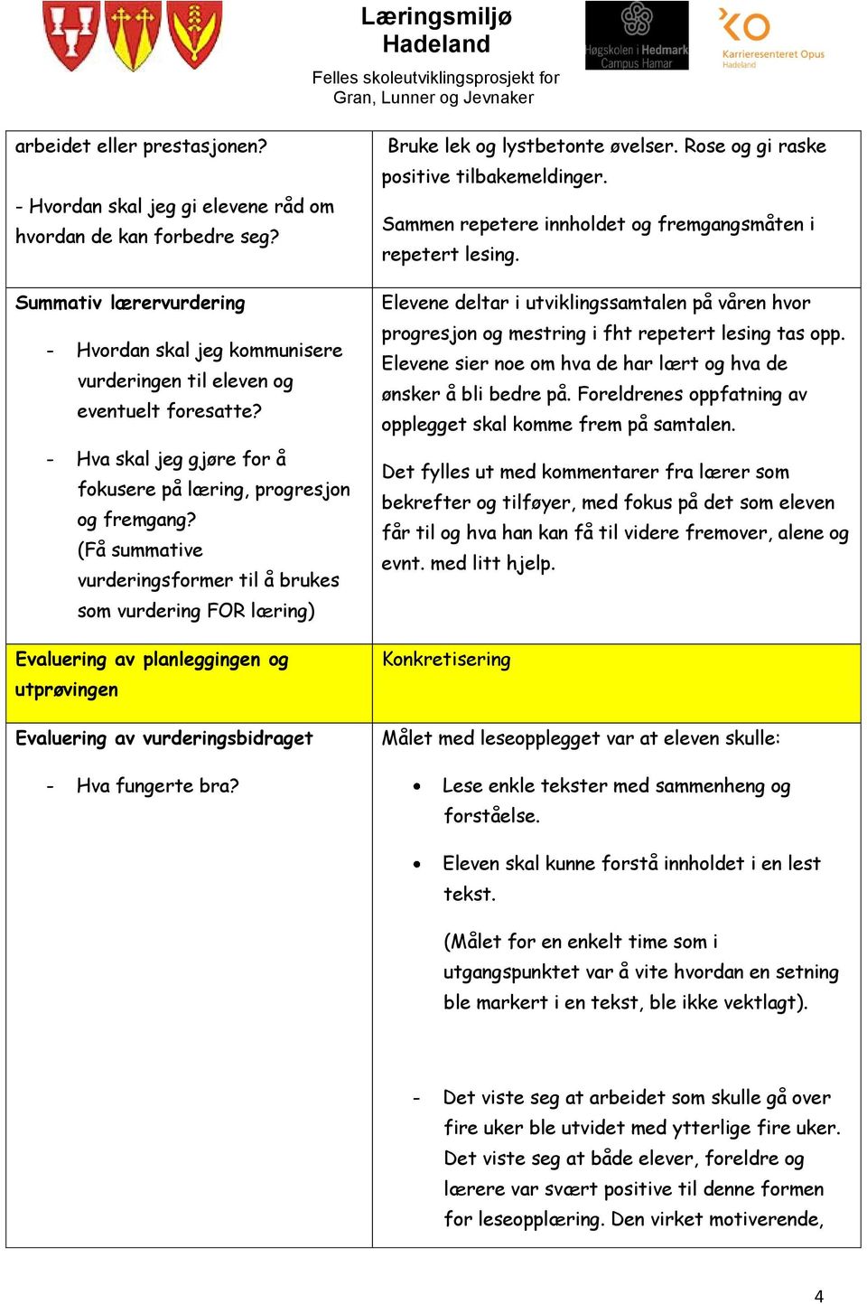 (Få summative vurderingsformer til å brukes som vurdering FOR læring) Evaluering av planleggingen og utprøvingen Evaluering av vurderingsbidraget - Hva fungerte bra? Bruke lek og lystbetonte øvelser.