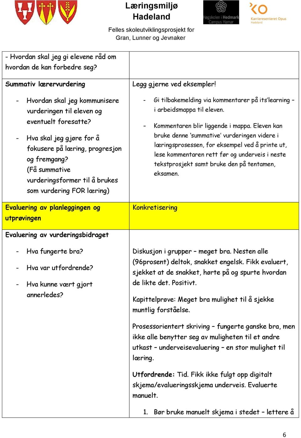 (Få summative vurderingsformer til å brukes som vurdering FOR læring) Evaluering av planleggingen og utprøvingen Legg gjerne ved eksempler!