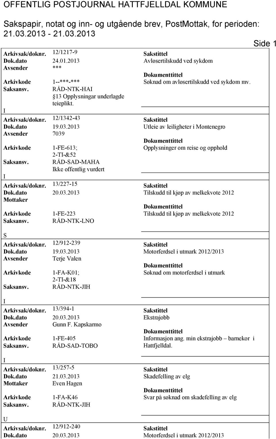 2013 tleie av leiligheter i Montenegro Avsender 7039 Arkivkode 1-FE-613; Opplysninger om reise og opphold 2-T-&52 aksansv. RÅD-AD-MAHA kke offentlig vurdert Arkivsak/doknr. 13/227-15 akstittel Dok.