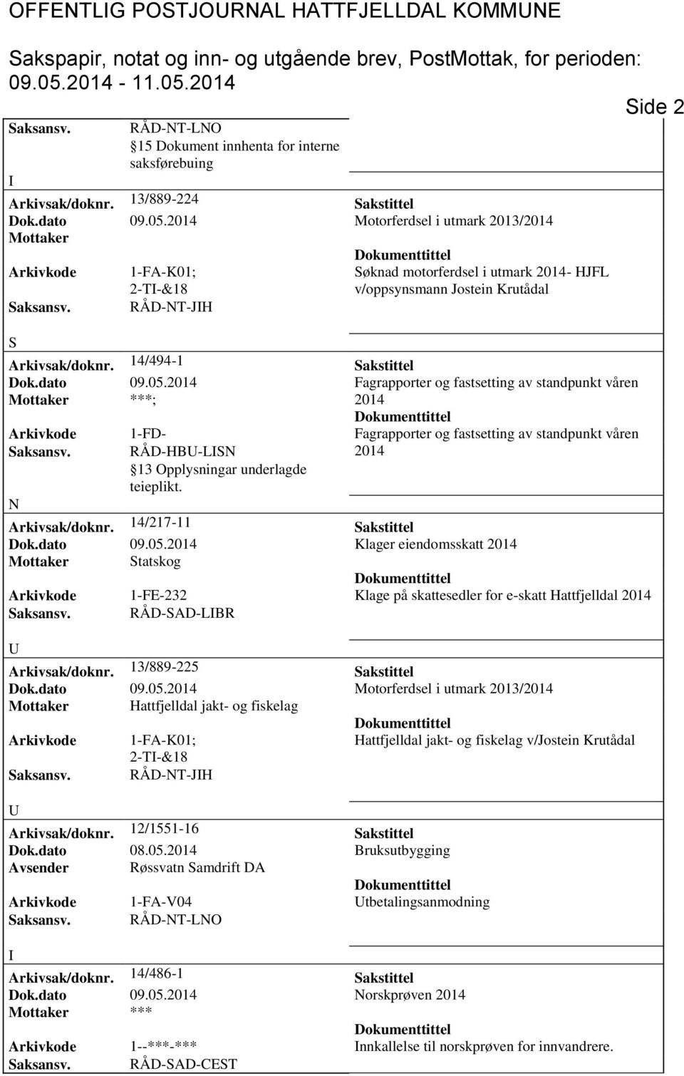 2014 Fagrapporter og fastsetting av standpunkt våren ; 2014 Arkivkode 1-FD- Fagrapporter og fastsetting av standpunkt våren aksansv. RÅD-HB-LN 2014 N Arkivsak/doknr. 14/217-11 akstittel Dok.dato 09.