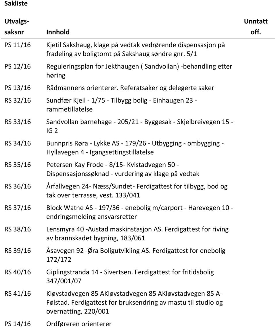 RS 32/16 Sundfær Kjell - 1/75 - Tilbygg bolig - Einhaugen 23 - rammetillatelse RS 33/16 Sandvollan barnehage - 205/21 - Byggesak - Skjelbreivegen 15 - IG 2 RS 34/16 Bunnpris Røra - Lykke AS - 179/26