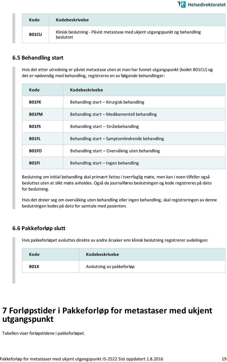 B01FK B01FM B01FS B01FL B01FO B01FI Kodebeskrivelse Behandling start Kirurgisk behandling Behandling start Medikamentell behandling Behandling start Stra lebehandling Behandling start