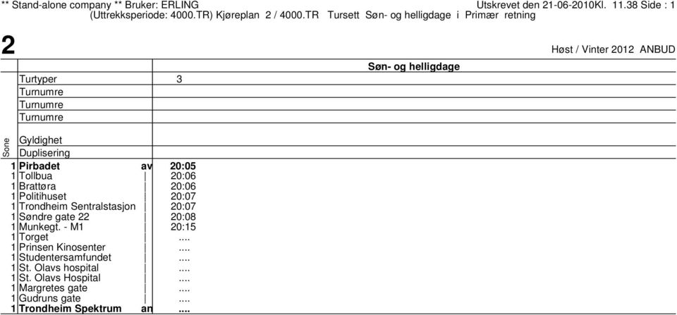 TR Tursett i Primær retning 2 Høst / Vinter 202 ANBUD 3 Pirbadet Tollbua Brattøra Politihuset Trondheim