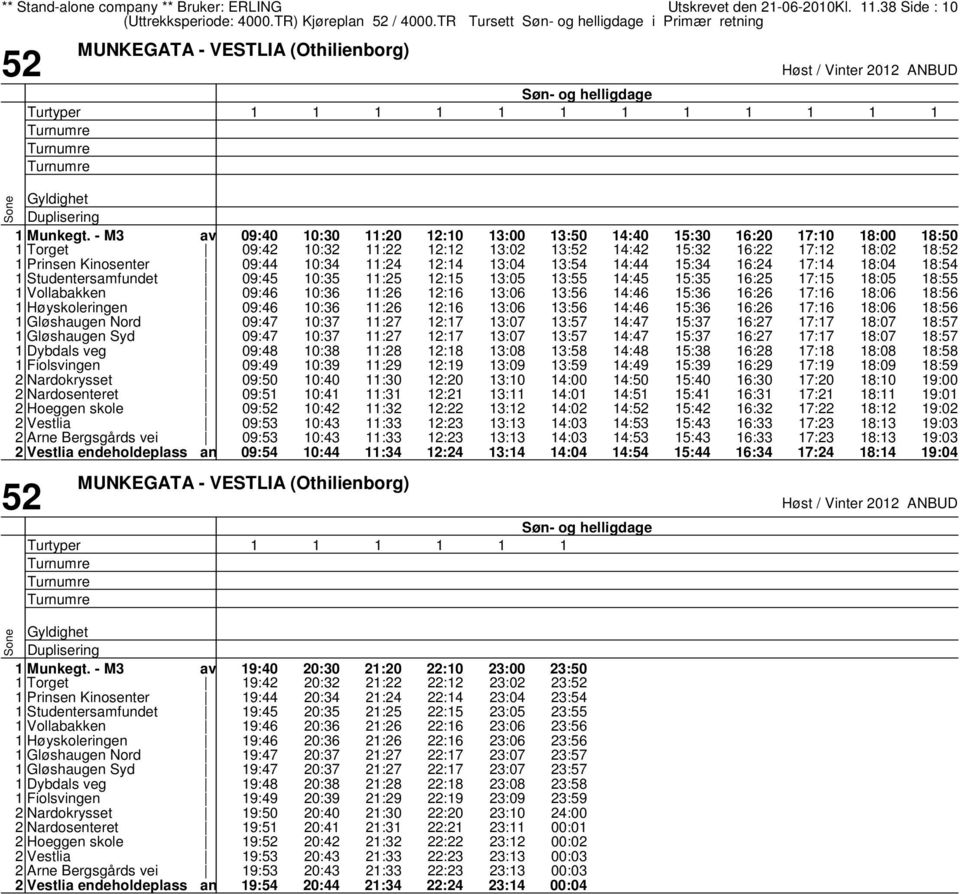 - M3 Torget Prinsen Kinosenter Studentersamfundet Vollabakken Høyskoleringen Gløshaugen Nord Gløshaugen Syd Dybdals veg Fiolsvingen 2 Nardokrysset 2 Nardosenteret 2 Hoeggen skole 2 Vestlia 2 Arne