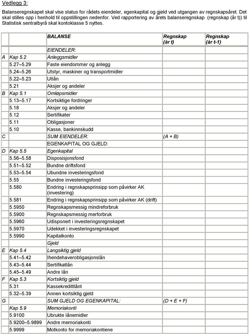 26 Utstyr, maskiner og transportmidler 5.22 5.23 Utlån 5.21 Aksjer og andeler B Kap 5.1 Omløpsmidler 5.13 5.17 Kortsiktige fordringer 5.18 Aksjer og andeler 5.12 Sertifikater 5.