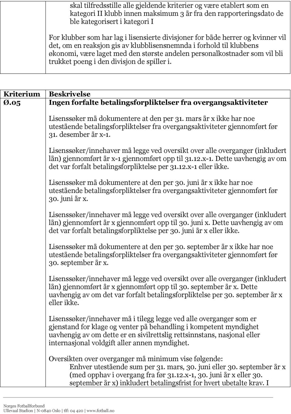 trukket poeng i den divisjon de spiller i. Ø.05 Ingen forfalte betalingsforpliktelser fra overgangsaktiviteter Lisenssøker må dokumentere at den per 31.