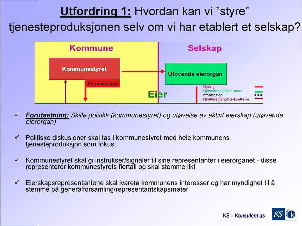 kommunestyret med hele kommunens tjenesteproduksjon som fokus Kommunestyret skal gi instrukser/signaler til sine representanter i eierorganet