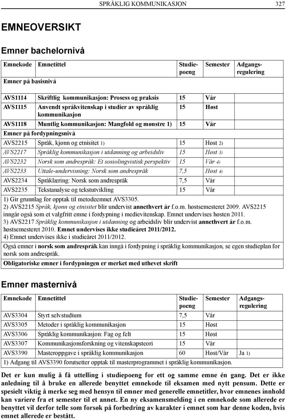 15 Høst 2) AVS2217 Språklig kommunikasjon i utdanning og arbeidsliv 15 Høst 3) AVS2232 Norsk som andrespråk: Et sosiolingvistisk perspektiv 15 Vår 4) AVS2233 Uttale-undervisning: Norsk som andrespråk