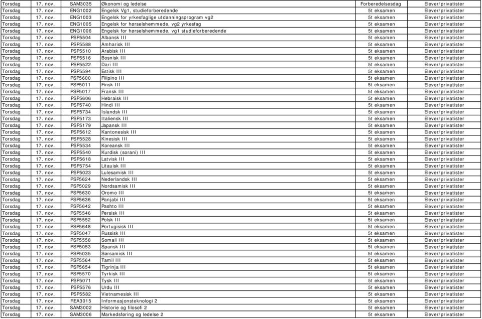 ENG1006 Engelsk for hørselshemmede, vg1 studieforberedende 5t eksamen Elever/privatister Torsdag 17. nov. PSP5504 Albansk III 5t eksamen Elever/privatister Torsdag 17. nov. PSP5588 Amharisk III 5t eksamen Elever/privatister Torsdag 17.