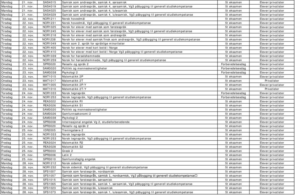 SAS4029 Samisk som andrespråk, samisk 4, lulesamisk, Vg3 påbygging til generell studiekompetanse 5t eksamen Elever/privatister Tirsdag 22. nov.