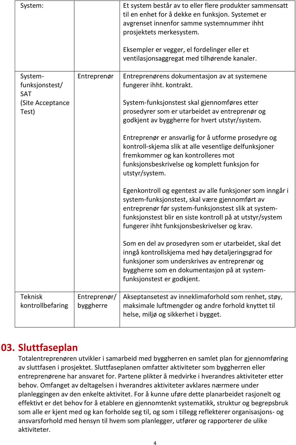 Entreprenørens dokumentasjon av at systemene fungerer ihht. kontrakt.