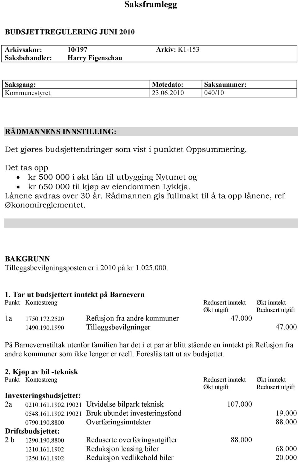 Lånene avdras over 30 år. Rådmannen gis fullmakt til å ta opp lånene, ref Økonomireglementet. BAKGRUNN Tilleggsbevilgningsposten er i 2010 på kr 1.025.000. 1. Tar ut budsjettert inntekt på Barnevern 1a 1750.