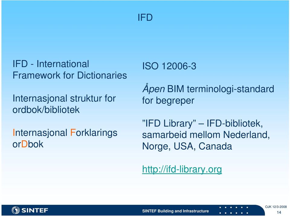 12006-3 Åpen BIM terminologi-standard for begreper IFD Library