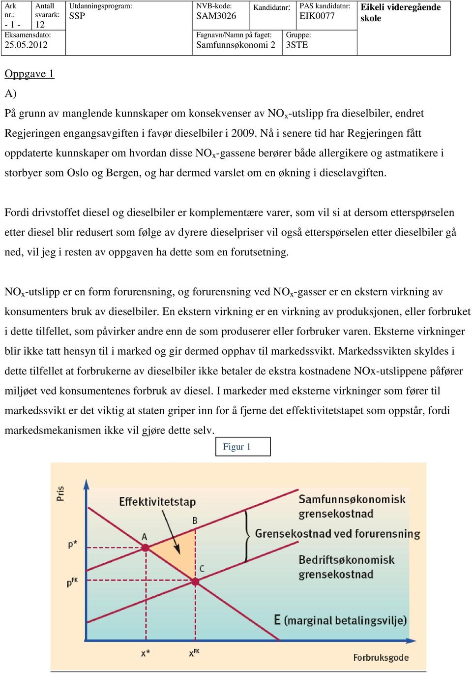 dieselavgiften.