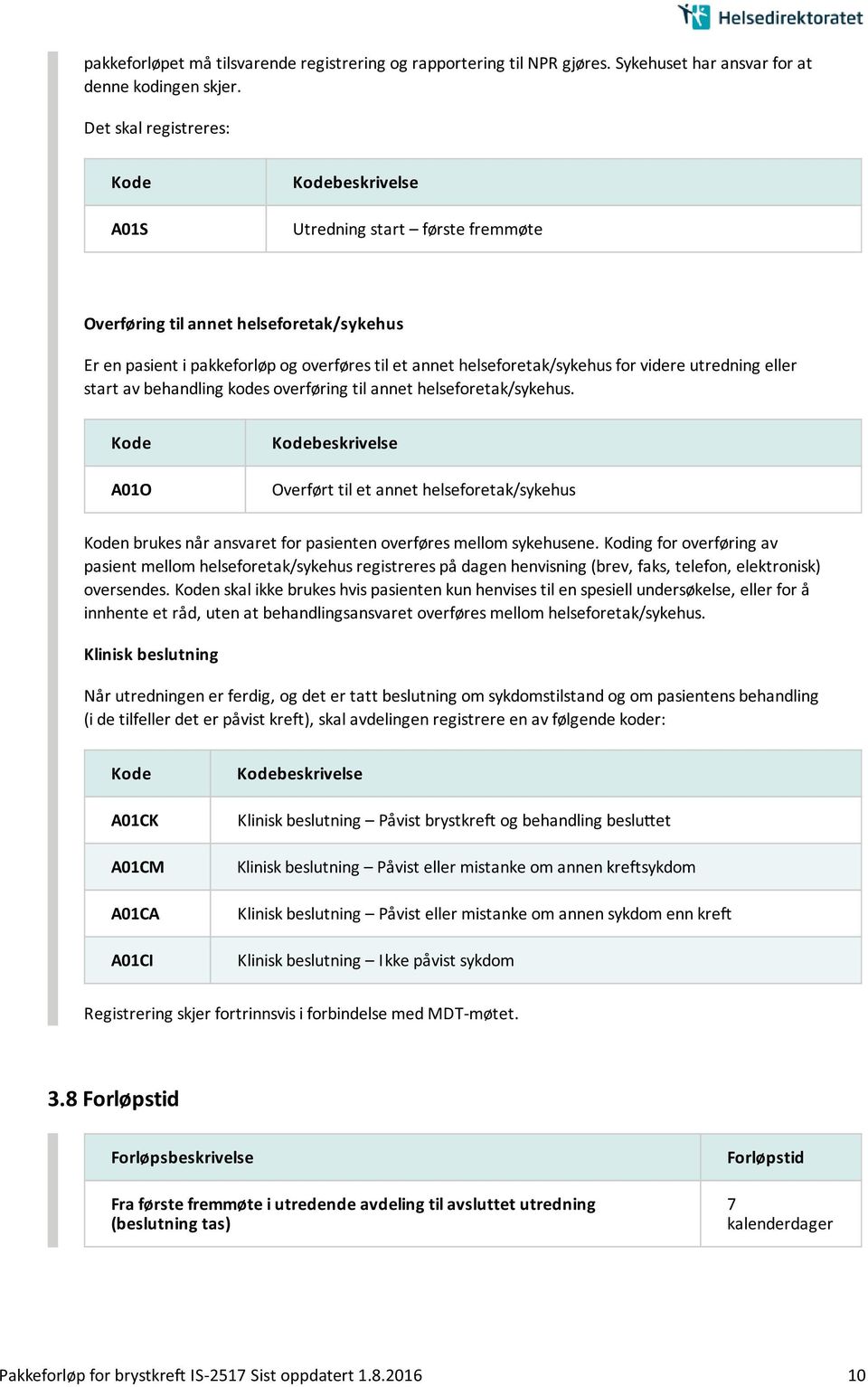 utredning eller start av behandling kodes overføring til annet helseforetak/sykehus.