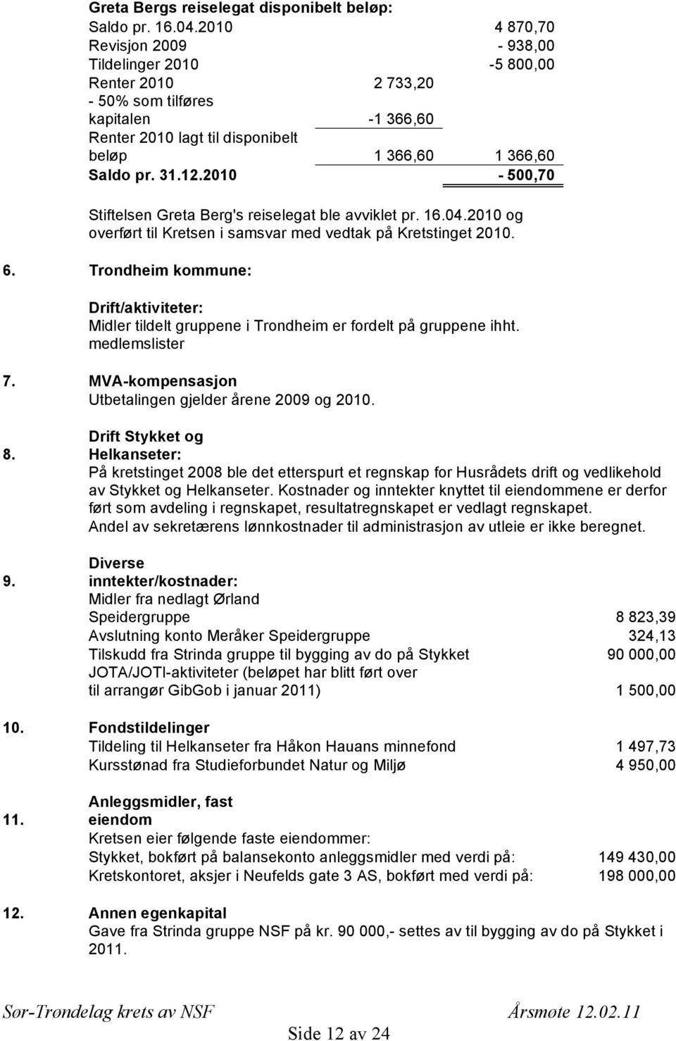 2010-500,70 Stiftelsen Greta Berg's reiselegat ble avviklet pr. 16.04.2010 og overført til Kretsen i samsvar med vedtak på Kretstinget 2010. 6.